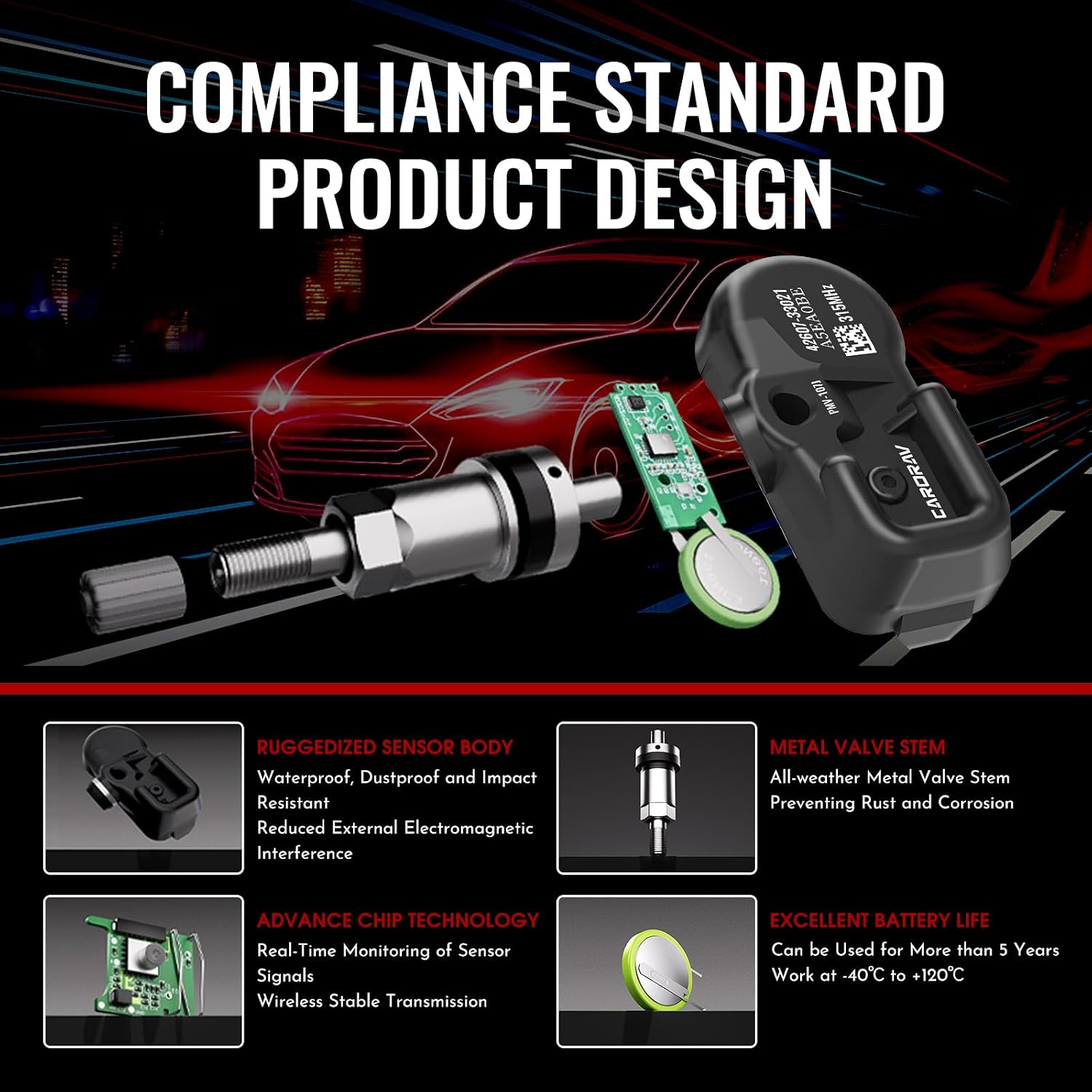 TPMS Kits with Monitors
