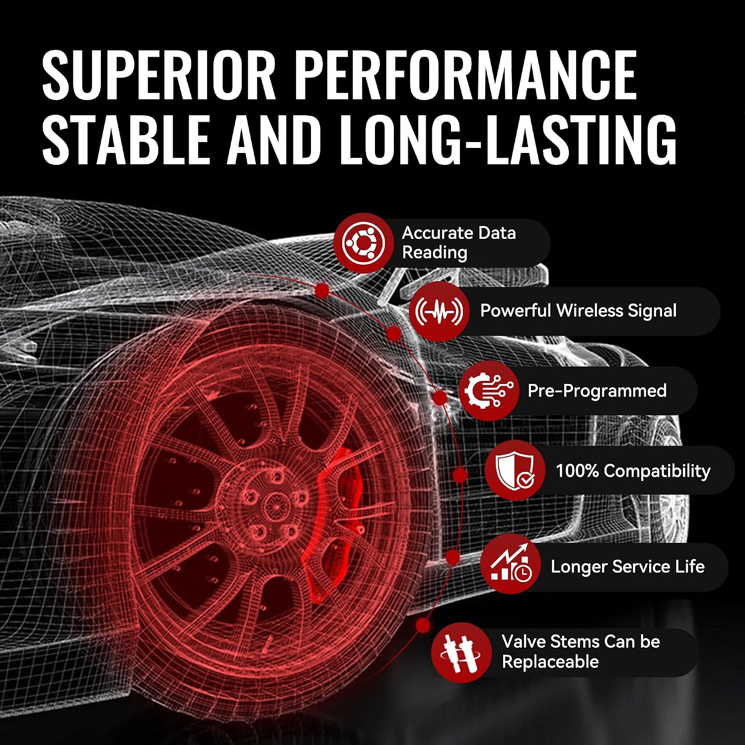 Precision Tire Pressure Monitoring